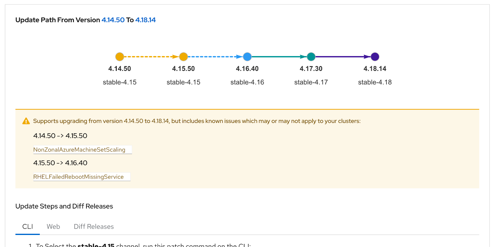 page showing the system generated recommended path including known issues are listed.