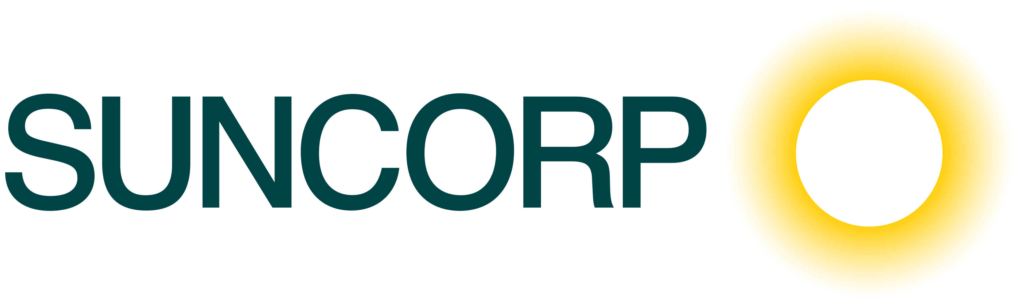 Suncorp delivers reliable financial services with a multicloud approach