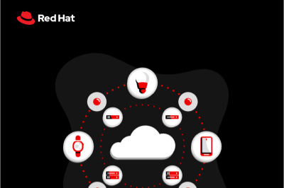 Red Hat at Digital Transformation World 2025