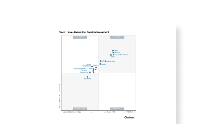2025 年 Gartner MQ