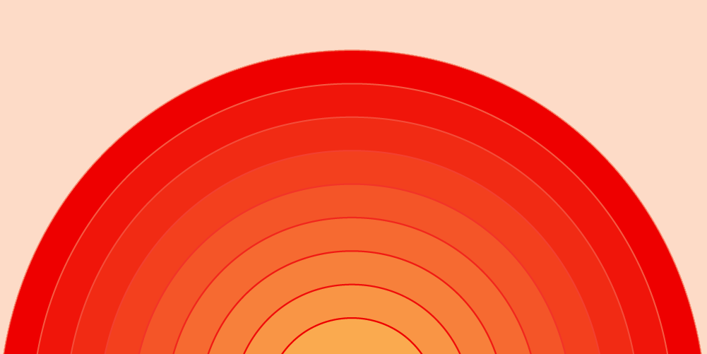 Compiler background