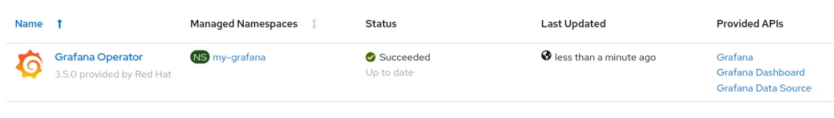 Figure 1: Grafana Figure 1: Grafana