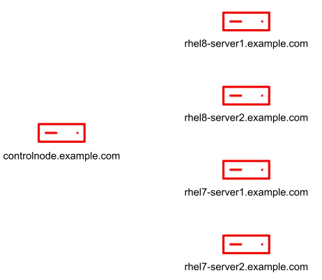 RHEL Metrics system role fig 1 control node system RHEL Metrics system role fig 1 control node system