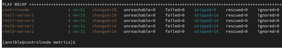 RHEL Metrics system role fig 2 play recap RHEL Metrics system role fig 2 play recap