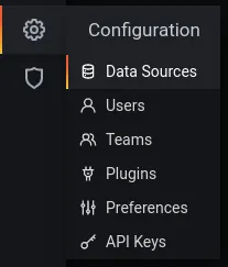 RHEL metrics system role fig 5 data sources RHEL metrics system role fig 5 data sources