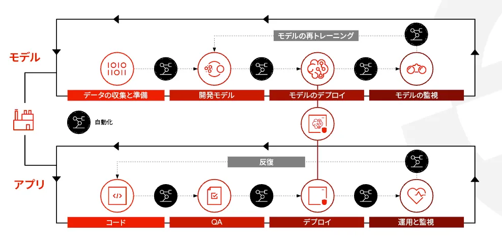power-of-ai-is-open-img1-ja