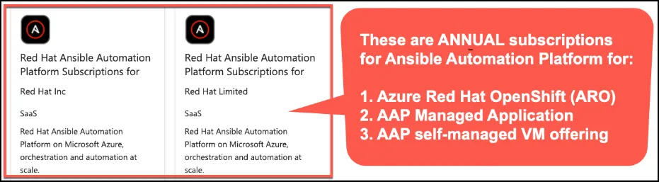 Virtual machine deployment (annual contract)