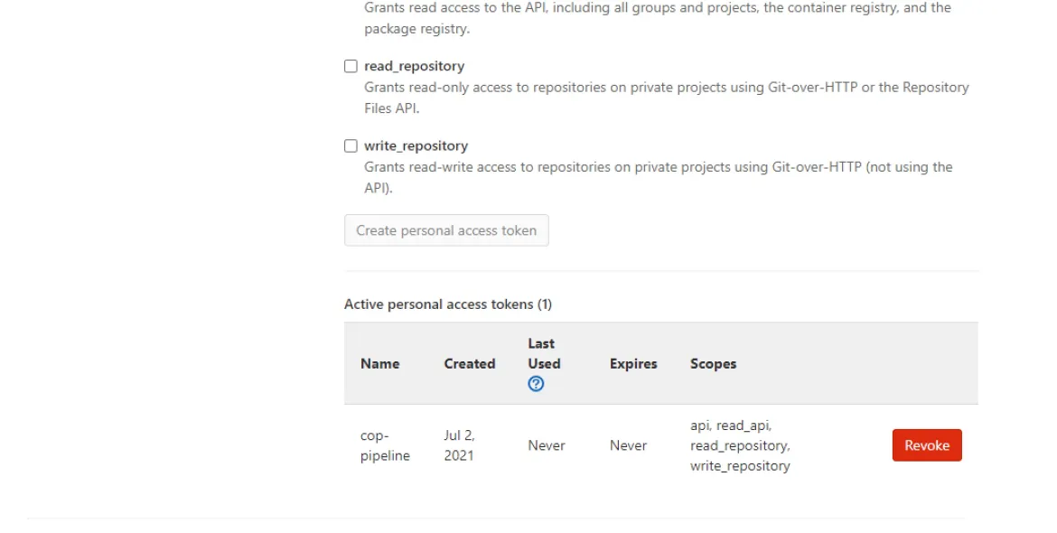Personal access token with permissions