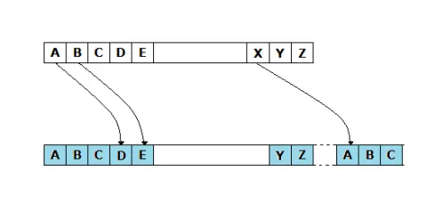 Figure 1. Figure 1.
