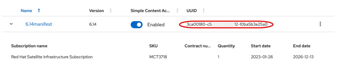 UUID of the manifest as seen in the hybrid cloud console