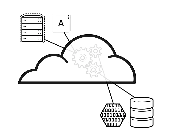 Cloud management connecting apps, data, servers and storage Cloud management diagram connecting apps, data, servers and storage
