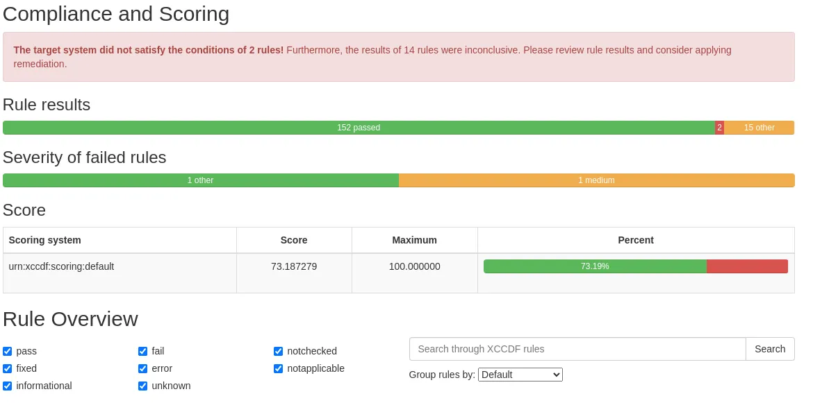 html report