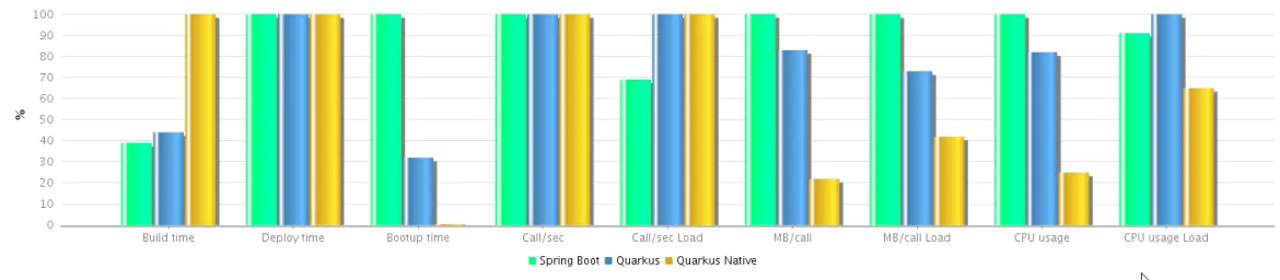 Figure 1. image