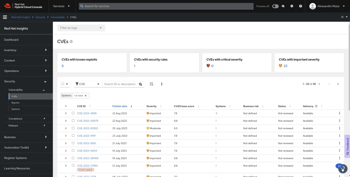 Screenshot of Red Hat Insights Security > CVEs tab