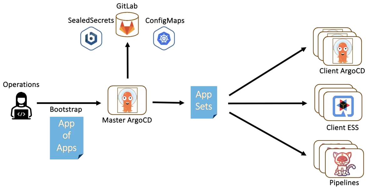 ipt-devwars-blog-img3