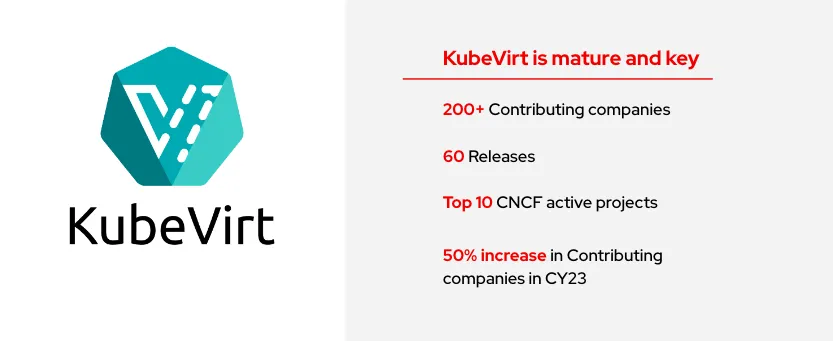 KubeVirt logo