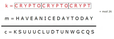 Figure 2. Figure 2.